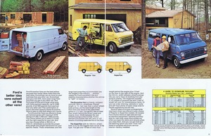 1970 Ford Econoline Vans (Cdn)-02-03.jpg